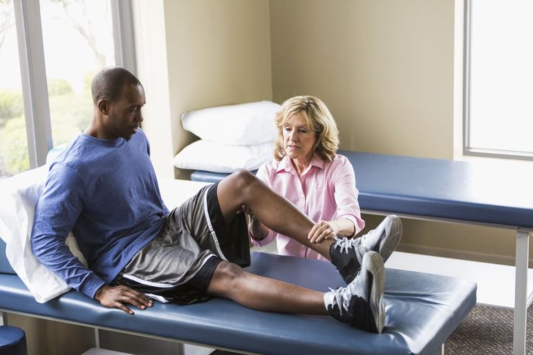 Sports Medicine – Knee & Shoulder Arthroscopy Implants